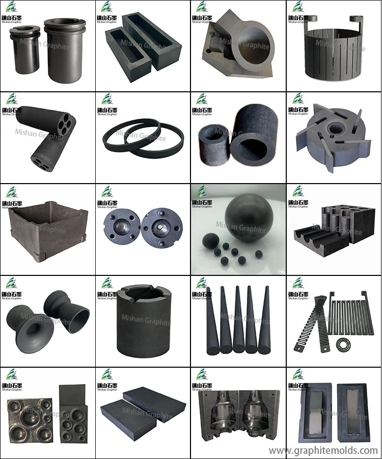 related products related products